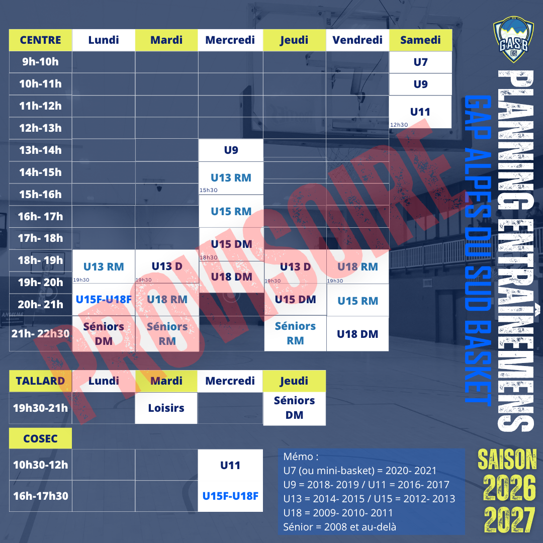 Planning